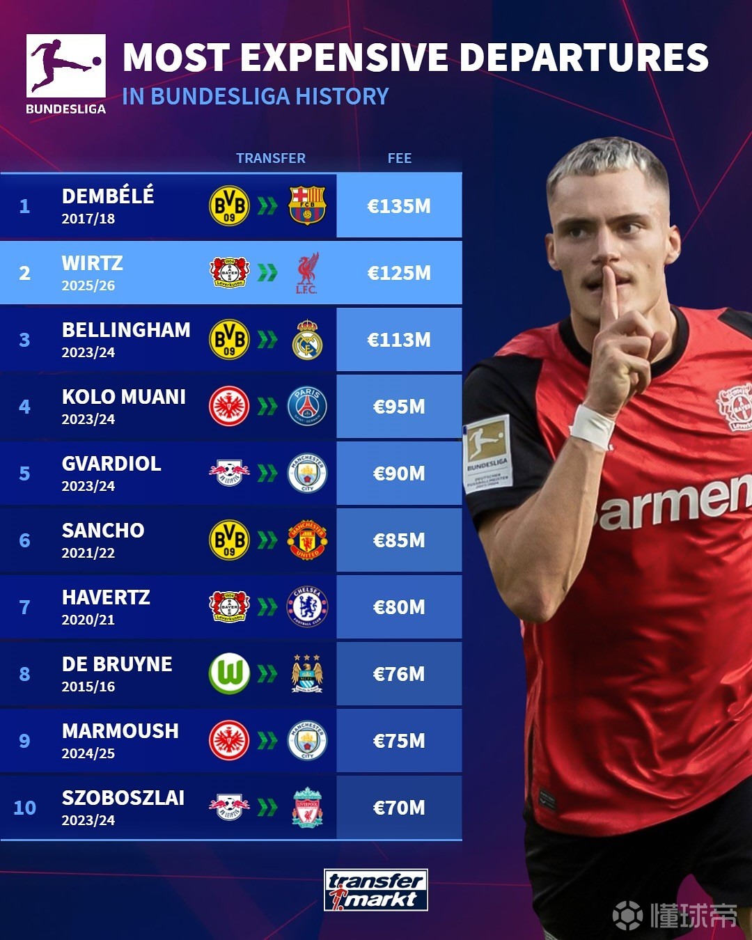 是一个绝佳 是一个绝佳