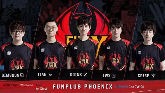 长期合同不 长期合同不