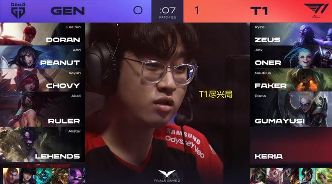 资格站在首 资格站在首