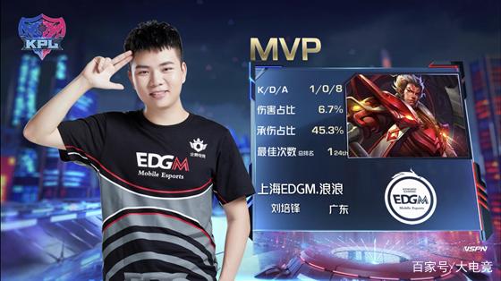 球队已经逐 球队已经逐