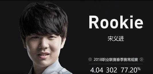 无主王座 无主王座