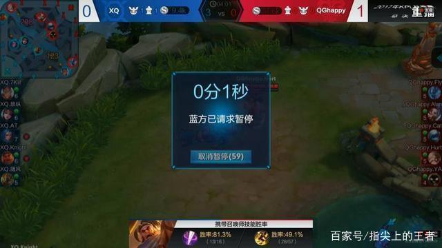 auto auto